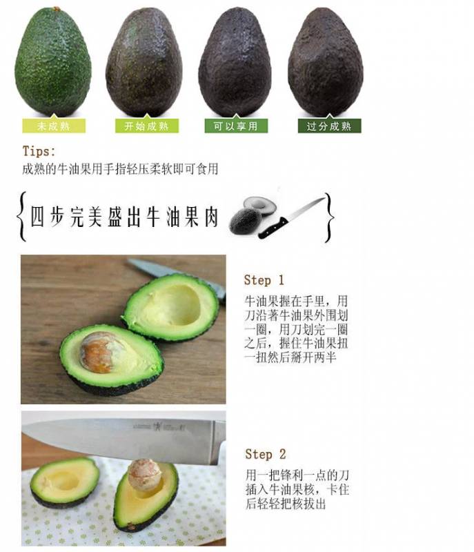 牛油果史上最強吃法攻略！這樣吃更健康更美味！