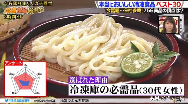 日本冷凍炒飯年銷量破百億，這些冷凍食物是日本人的最愛！