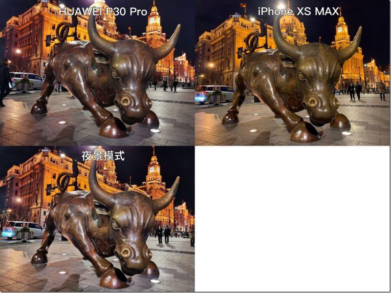 機皇卡位戰，HUAWEI P30 Pro、iPhone XS MAX 日夜拍人像錄影測試