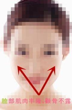旺夫相女人的10大特徵，有福又有財，一生富貴全家享福！