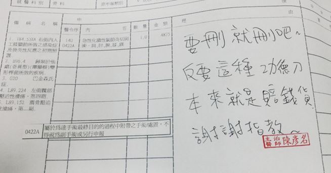 彰化陳醫生為85嵗阿嫲開刀，但被健保署刪醫療費!! 醫生「這麼回應」，網狂讚：「太霸氣了，這才是良醫」！ 