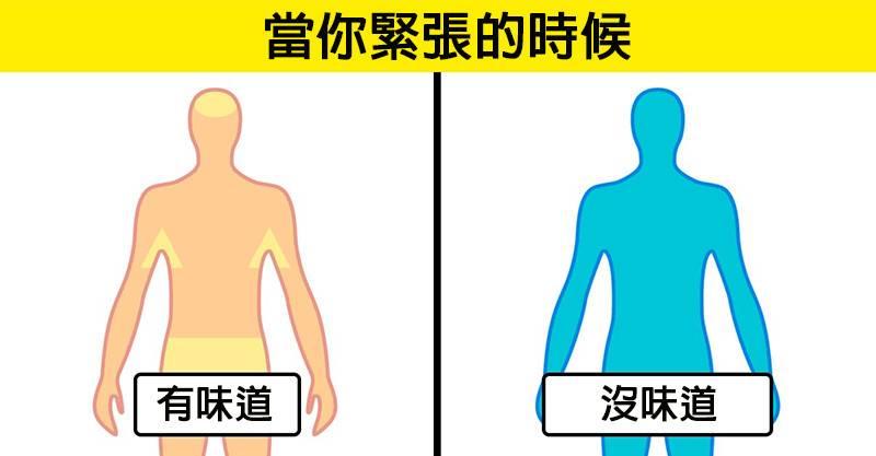 9個一般人都不知道的「身體小秘密」，看看有沒有破解你一直以來的迷思！