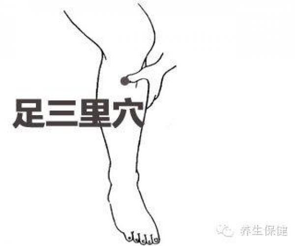 這些不為人知的人體毒素排泄口！每天按，把濕毒排出去，人就會少生病！！