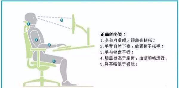 長期久坐身體或會出現這幾個變化，醫生：若難以避免請這樣「坐」