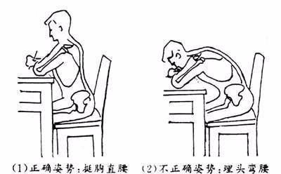 長期久坐身體或會出現這幾個變化，醫生：若難以避免請這樣「坐」