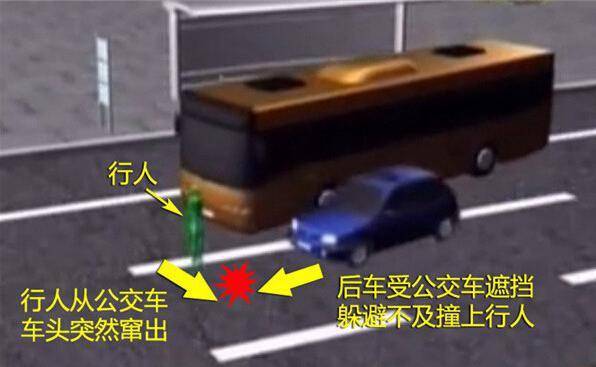 「鬼探頭」有多危險，看了你還敢撒開孩子的手嗎