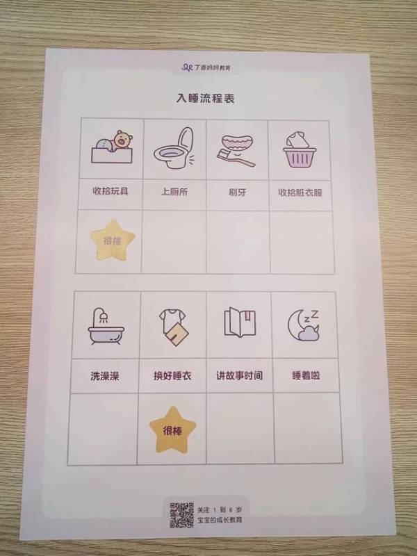 孩子 6 歲前必須具備的 4 種能力，再不培養就晚了！