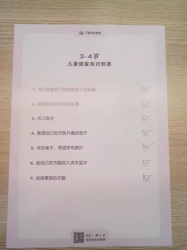 孩子 6 歲前必須具備的 4 種能力，再不培養就晚了！