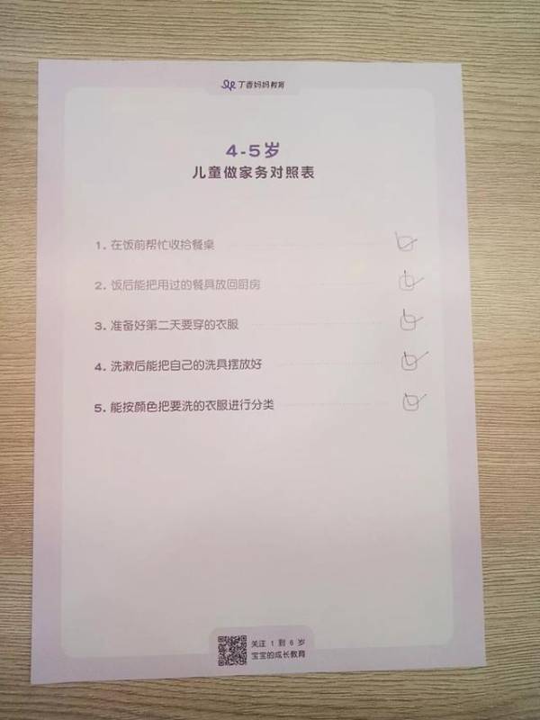 孩子 6 歲前必須具備的 4 種能力，再不培養就晚了！