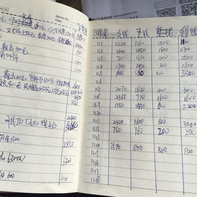 婚前AA也就罷了，現在連奶粉紙尿褲都要AA，離婚吧