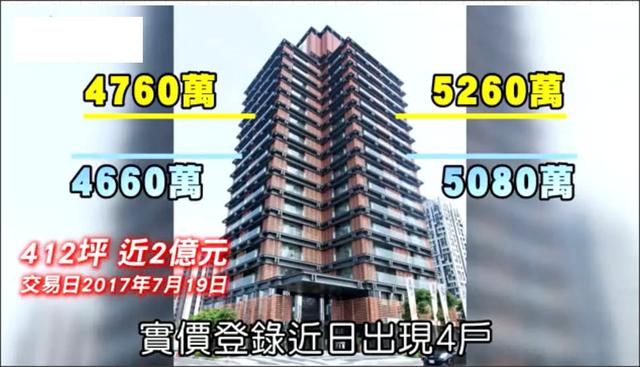 吳奇隆打造千萬育嬰室保護劉詩詩母子隱私，豪宅隱私性極強防偷窺！