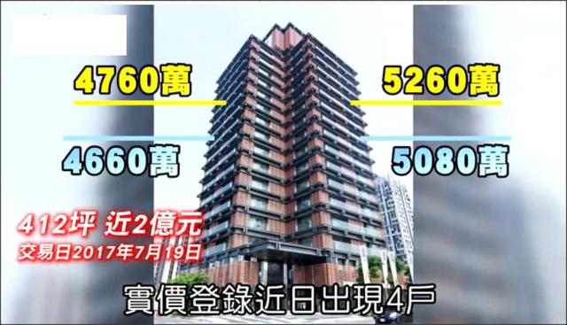 劉詩詩坐月子寓所曝光！吳奇隆重金打造育嬰房，公婆妯娌一起照料