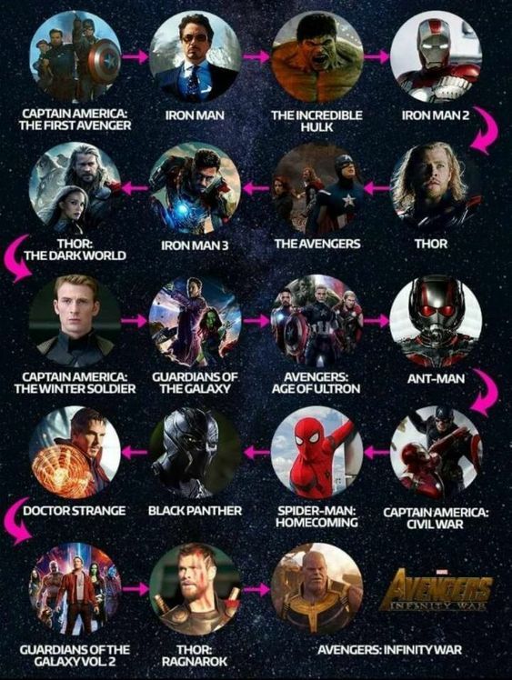 有雷慎入⚡《Avengers: Endgame》惹影迷暴哭的「Love you 3000」原來隱藏了心思細密的含義！
