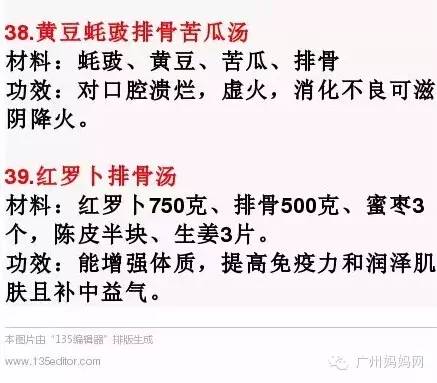 足足102種！廣東省中醫院藥師公開的靚湯配方，別吃藥多喝湯！