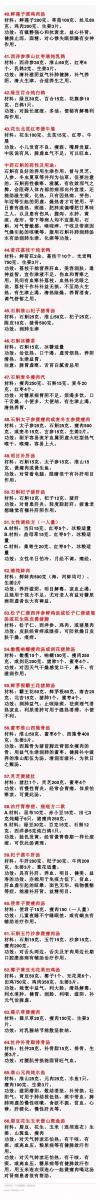 足足102種！廣東省中醫院藥師公開的靚湯配方，別吃藥多喝湯！