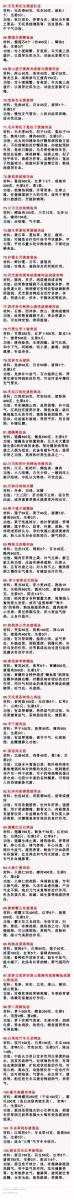 足足102種！廣東省中醫院藥師公開的靚湯配方，別吃藥多喝湯！