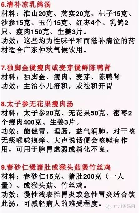 足足102種！廣東省中醫院藥師公開的靚湯配方，別吃藥多喝湯！