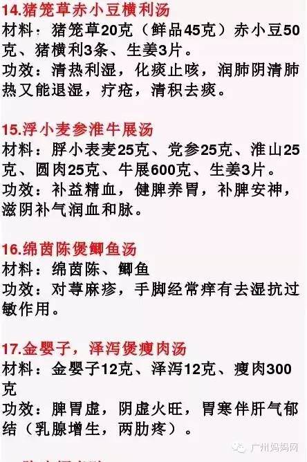 足足102種！廣東省中醫院藥師公開的靚湯配方，別吃藥多喝湯！