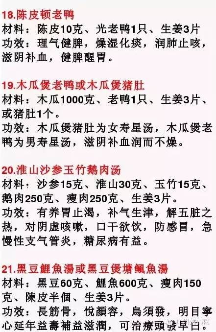 足足102種！廣東省中醫院藥師公開的靚湯配方，別吃藥多喝湯！