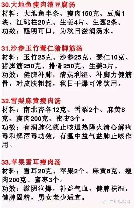 足足102種！廣東省中醫院藥師公開的靚湯配方，別吃藥多喝湯！