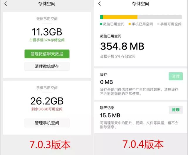 Wechat 推出最新版本更新！新增5大全新功能！Update 前一定要懂！