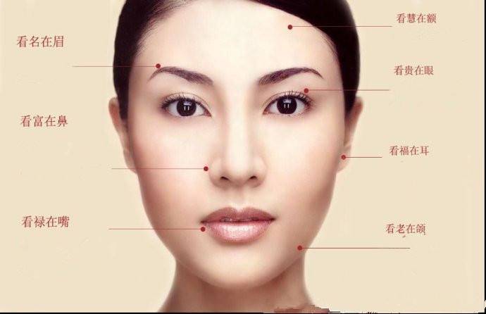 「心比天高，命比紙薄」，這種面相的女人，註定要吃苦受累一輩子的