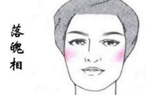 「心比天高，命比紙薄」，這種面相的女人，註定要吃苦受累一輩子的