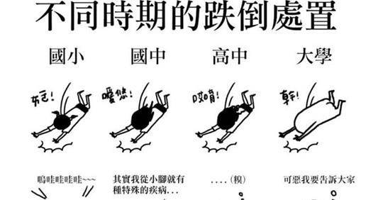 盤點16張從小學到現在的「進化史」，超貼近生活的內容肯定會讓你覺得很有共鳴！
