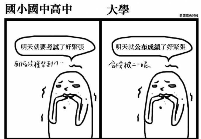 盤點16張從小學到現在的「進化史」，超貼近生活的內容肯定會讓你覺得很有共鳴！