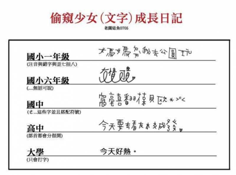 盤點16張從小學到現在的「進化史」，超貼近生活的內容肯定會讓你覺得很有共鳴！