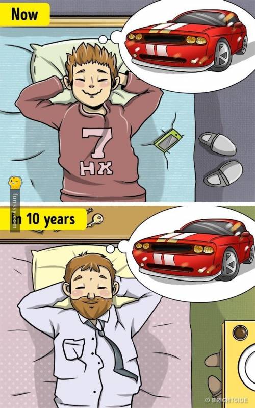 盤點9件你現在做了，10年後鐵定會瘋狂後悔的事﻿