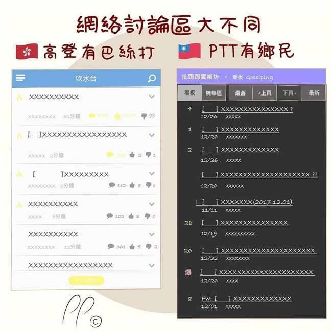一名插畫家分享12個「臺灣 VS 香港」生活差異
