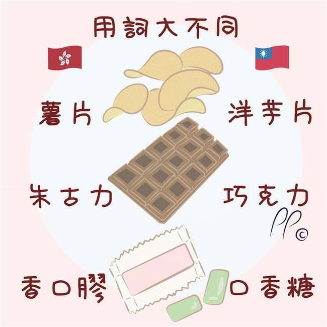 一名插畫家分享12個「臺灣 VS 香港」生活差異