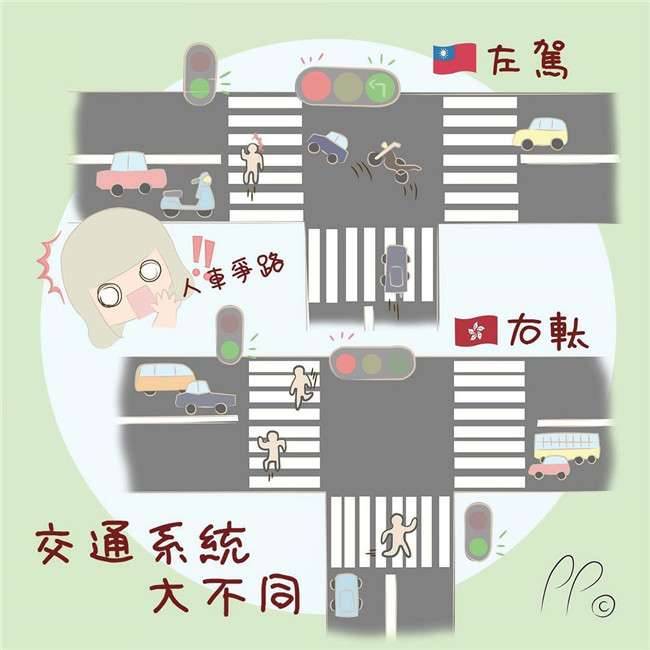 一名插畫家分享12個「臺灣 VS 香港」生活差異