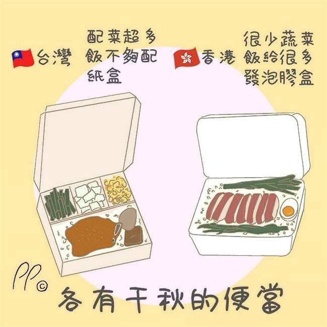 一名插畫家分享12個「臺灣 VS 香港」生活差異
