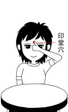 經絡通不通，就看7個字，中醫教你只用一招，經絡暢通百病消