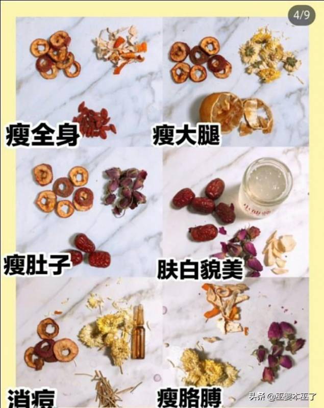 自製一杯刮油水瘦身, 8天瘦5斤