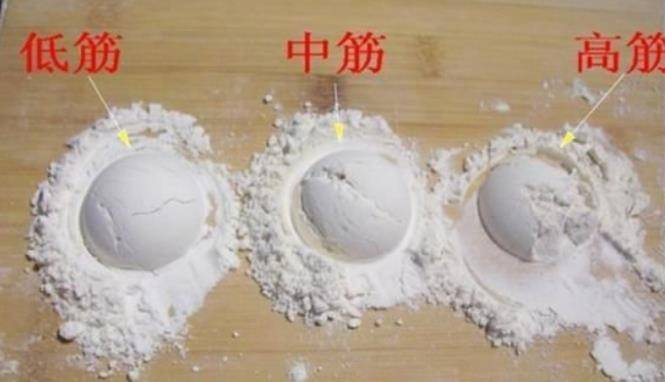 高筋粉、中筋粉、低筋粉到底有什麼區別？後悔才知道，不學太虧了