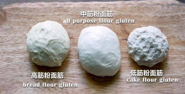 高筋粉、中筋粉、低筋粉到底有什麼區別？後悔才知道，不學太虧了