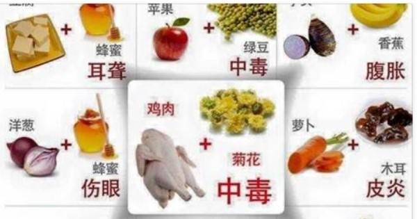 哪種食物會相剋？你一定不能不知道，別吃錯哦！快收藏