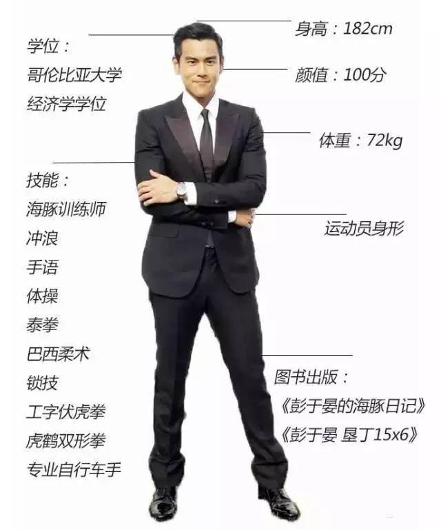努力自律才會改變，不對自己狠一點，永遠不知道自己的人生有多誘人