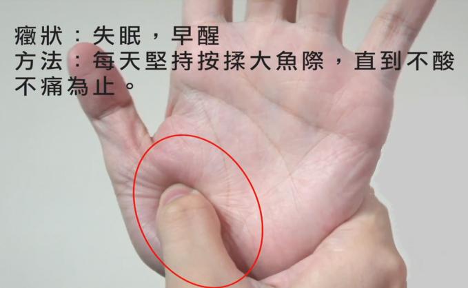 手上有個「救心穴」，每天按壓兩分鐘，止咳喘、治心病、睡得香，快快學起來