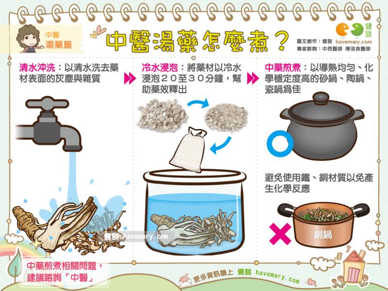 中藥這樣煮才有效！醫曝「先泡冷水」20分鐘...3關鍵一次看懂  原文網址: 中藥這樣煮才有效！醫曝「先泡冷水」20分鐘