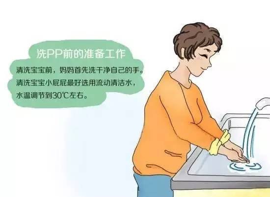男女寶寶私處「有情況」？多圖教你正確護理步驟！