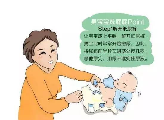 男女寶寶私處「有情況」？多圖教你正確護理步驟！
