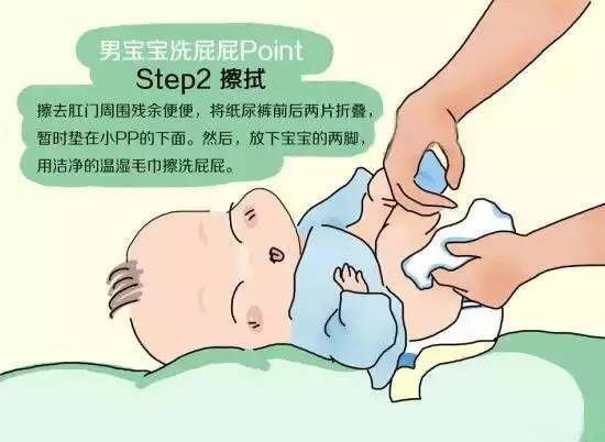 男女寶寶私處「有情況」？多圖教你正確護理步驟！