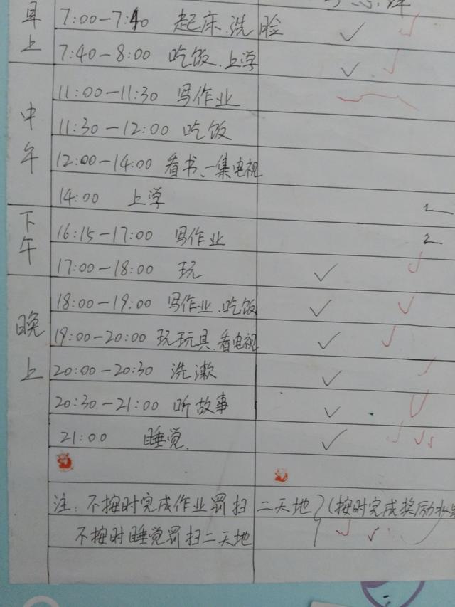 孩子以前沒有規矩，自從做了3張表，再也沒有打罵過孩子了