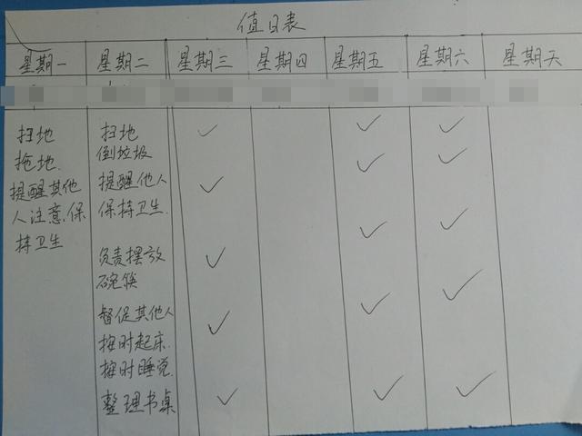 孩子以前沒有規矩，自從做了3張表，再也沒有打罵過孩子了