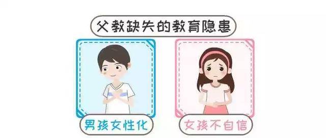 每一個脾氣暴躁的媽媽背後，都有一個缺席的爸爸