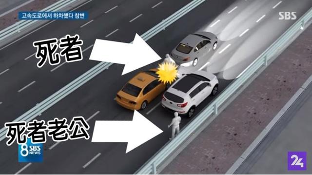 才新婚兩個月！28歲女星高速公路身亡！死因只為丈夫內急... 